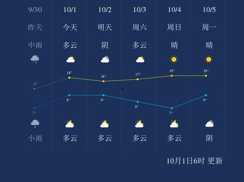 兰州最近爆料新闻视频,视频揭露惊人真相,引发社会关注 第3张 兰州最近爆料新闻视频,视频揭露惊人真相,引发社会关注 第3张